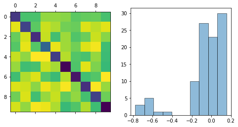 ../../_images/notebooks_continuous_simulated_time_series_3_0.png