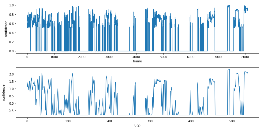 ../../_images/notebooks_continuous_vim2_4_0.png