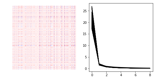 ../../_images/notebooks_continuous_vim2_7_0.png