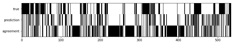 ../../_images/notebooks_continuous_vim2_9_1.png