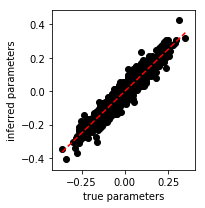 ../../_images/notebooks_discrete_01_simulated_time_series_16_0.png