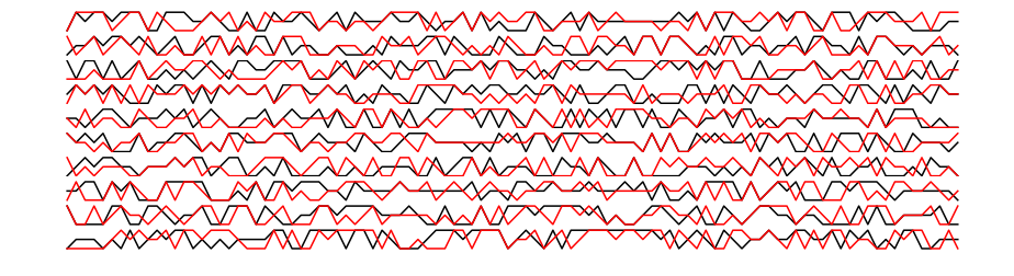 ../../_images/notebooks_discrete_01_simulated_time_series_18_0.png