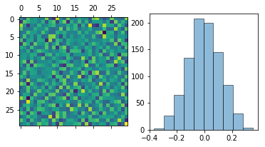 ../../_images/notebooks_discrete_01_simulated_time_series_6_0.png