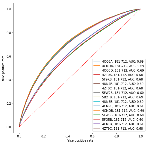 ../../_images/notebooks_discrete_03_direct_info_from_msa_22_1.png